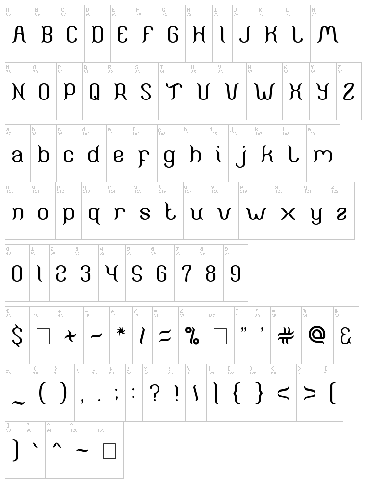 Aruna Aira Jasmine font map